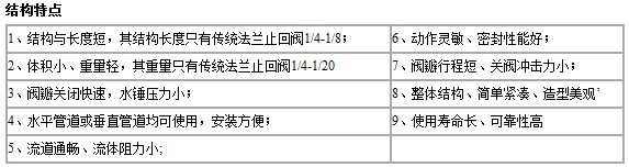 H72H对夹式止回阀